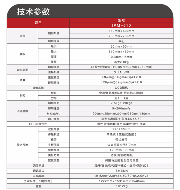 ASKA全自動(dòng)錫膏印刷機參數